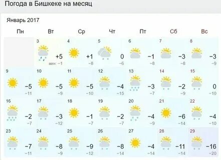 Кыргызстан погода в ноябре
