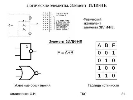 Логика 21