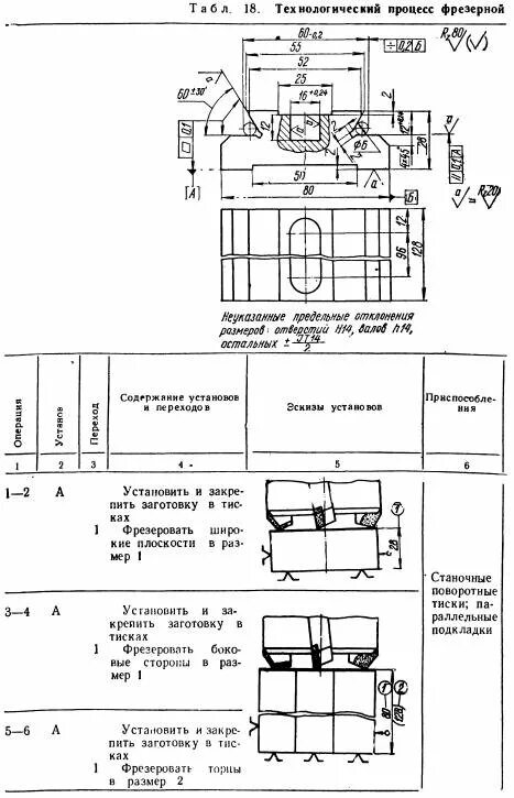 операционный эскиз шлифовальной операции. технологический процесс при фрезерной обработке. схема базирования детали втулка. операционная карта фрезерно-центровальной операции. технологический процесс механической обработки полумуфта чертеж.
