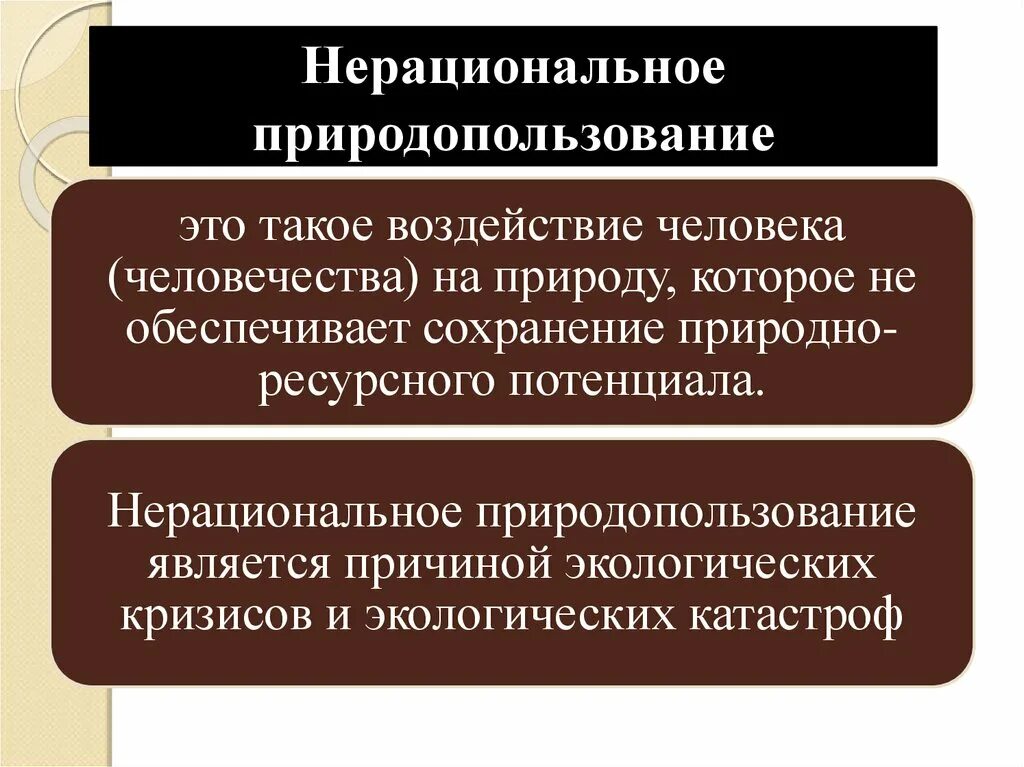 Виды нерационального природопользования примеры Картинки ВИДЫ ПРИРОДОПОЛЬЗОВАНИЯ ПРИМЕРЫ