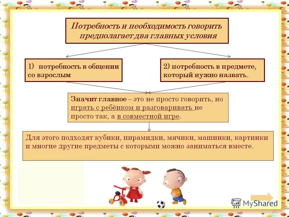 Управление и его необходимость. Управление и его необходимость