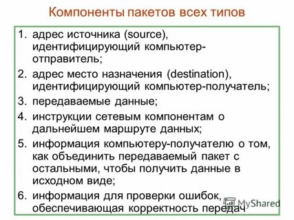 Компоненты пакета