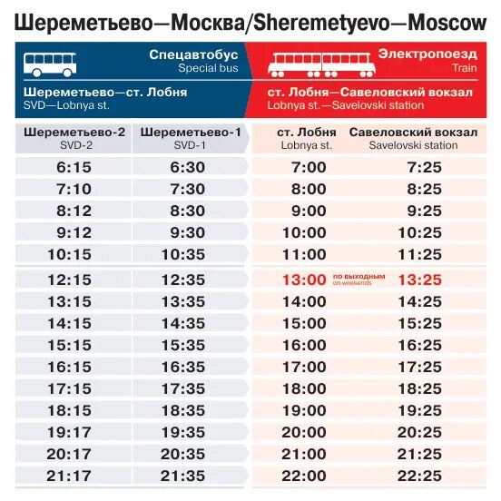Шереметьево белорусский вокзал купить билет