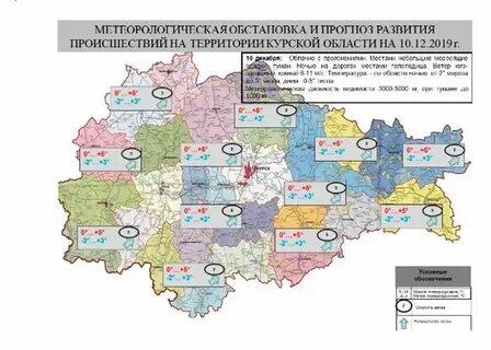 Погода в курске на ноябрь