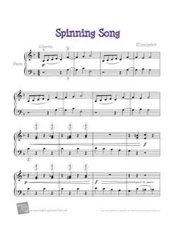 Песня spinning around