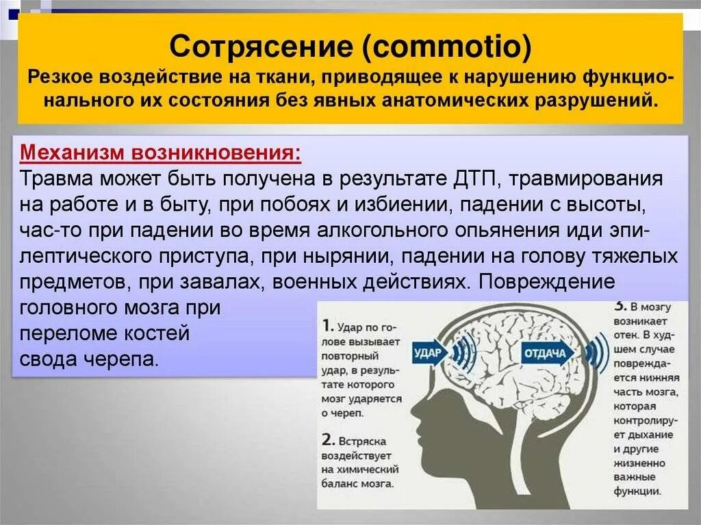 Диагностика сотрясени. Отрясениеголовного мозга. После сильного удара головой