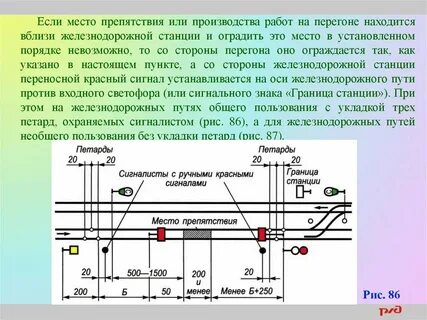 Какими переносными сигналами ночью ограждается пассажирский поезд