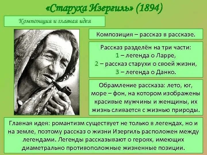 Старуха изергиль содержание по главам. Композиция рассказа старуха изергиль горького. основная идея рассказа старуха изергиль. старуха изергиль композиция. основная идея старуха изергиль.