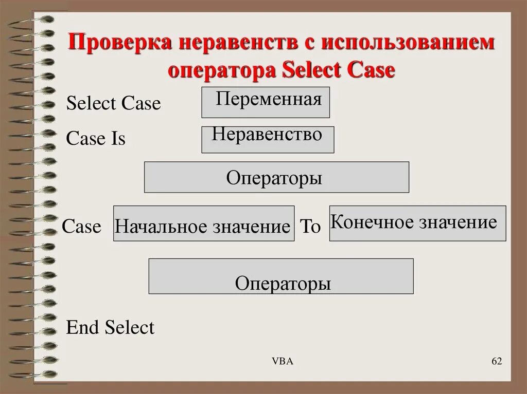 Case vba. Оператор select case vba. оператор case basic. оператор неравенств. проверка неравенства.
