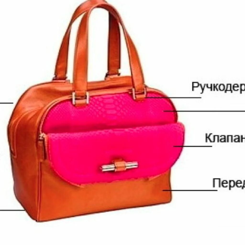 Маленькая мужская сумка через плечо brialdi grand. Ручка-держатель для пакетов. Детали сумки. Декорирование ручек у сумки. Составные части сумки.