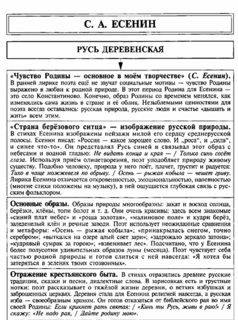 Егэ литература толстой. Темы лирики ЕГЭ. Литература в таблицах для ЕГЭ. Темы в лирике ЕГЭ.