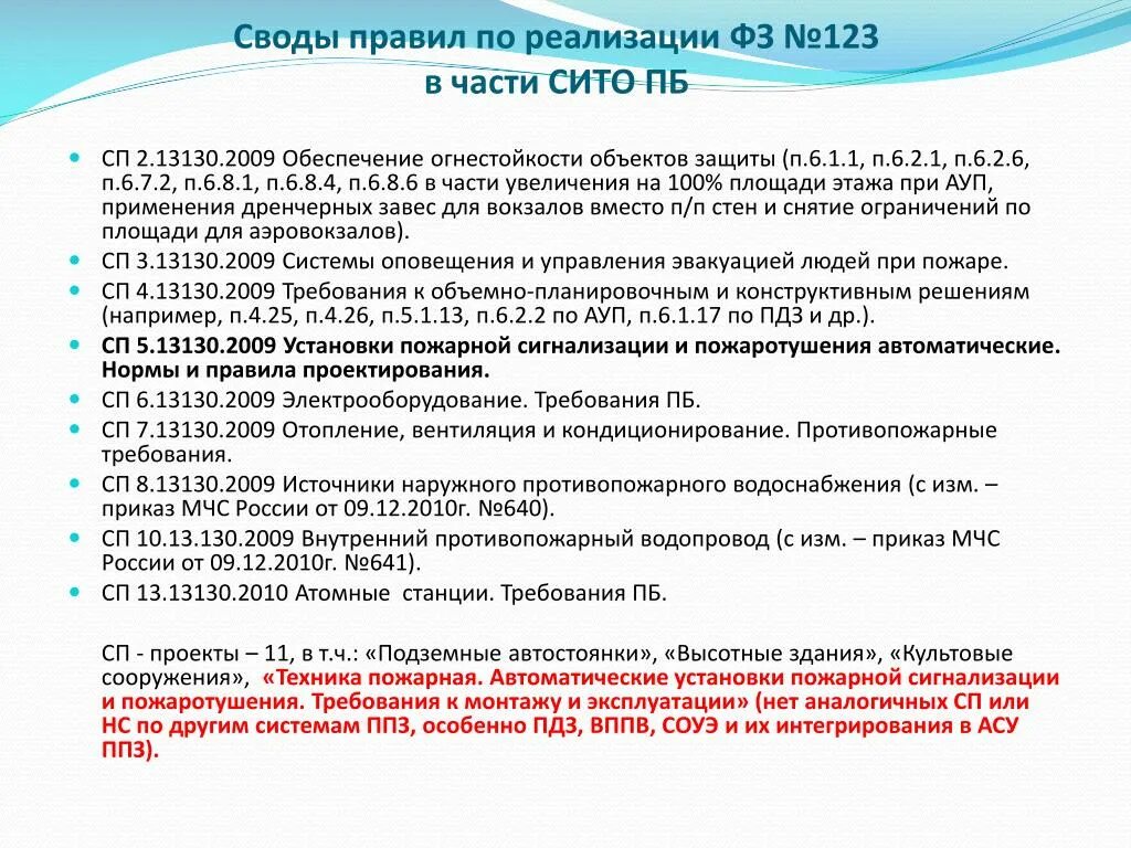 Свод правил пожарной безопасности. Свод правил. СП свод правил. Свод правил ФЗ.