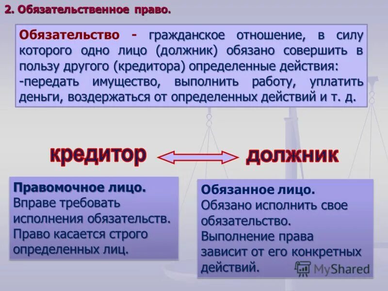 Обязательства гп. Обязательства в гражданском праве. Понятие обязательственных отношений.