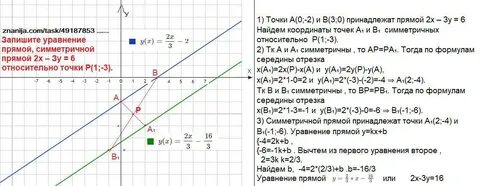 Уравнение симметричных прямых