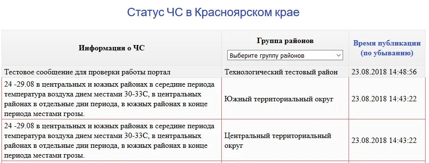 Телепрограмма красноярский край