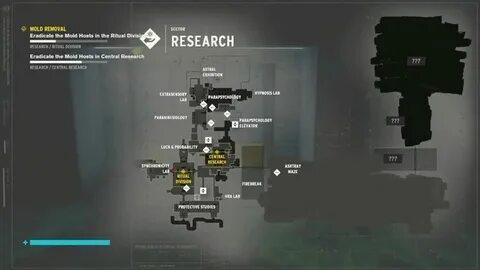 Control map
