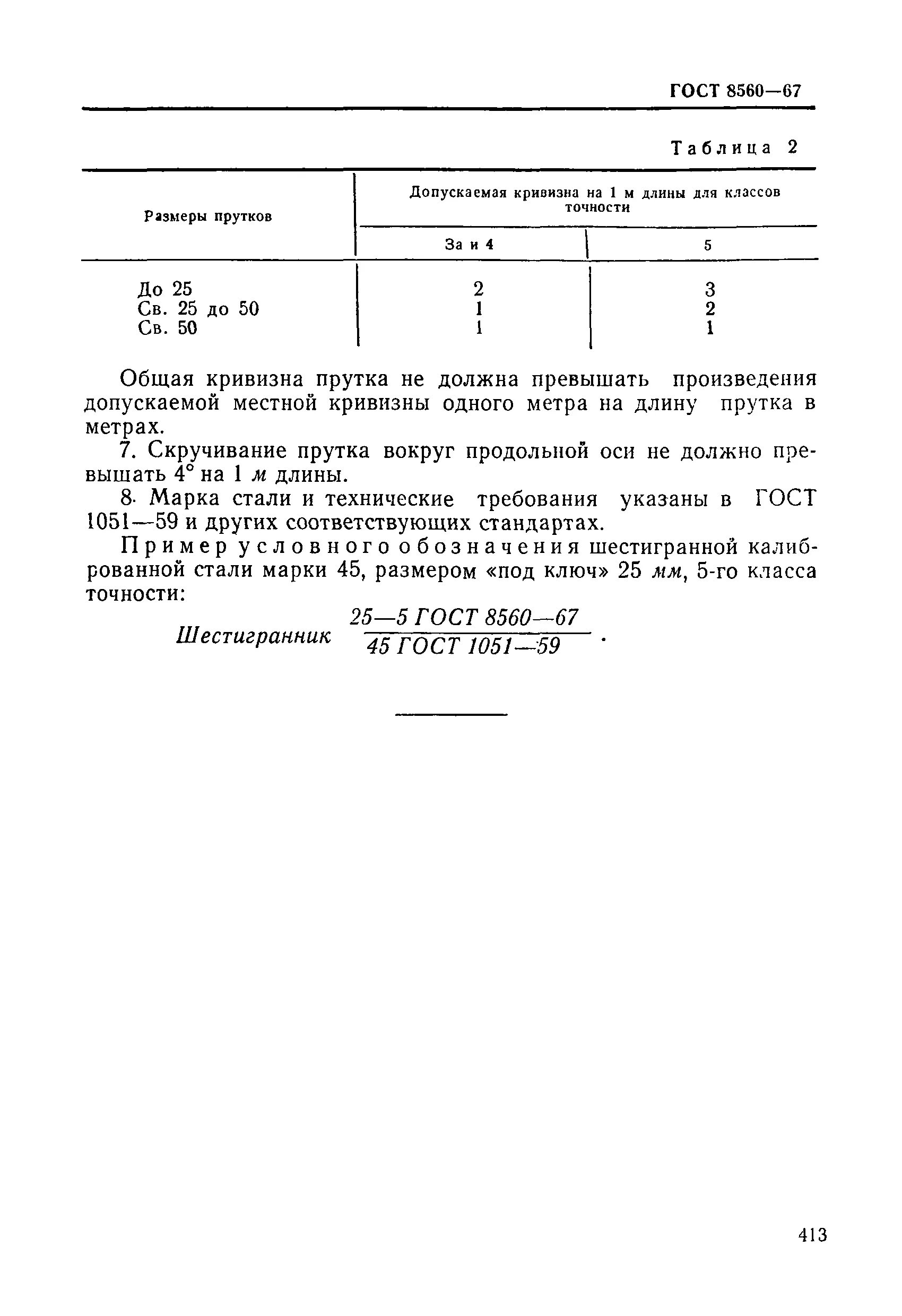 Шестигранник гост 2879 2006 обозначение на чертеже Установите соответствие между резьбой и ее обозначением на чертежах TouristMap