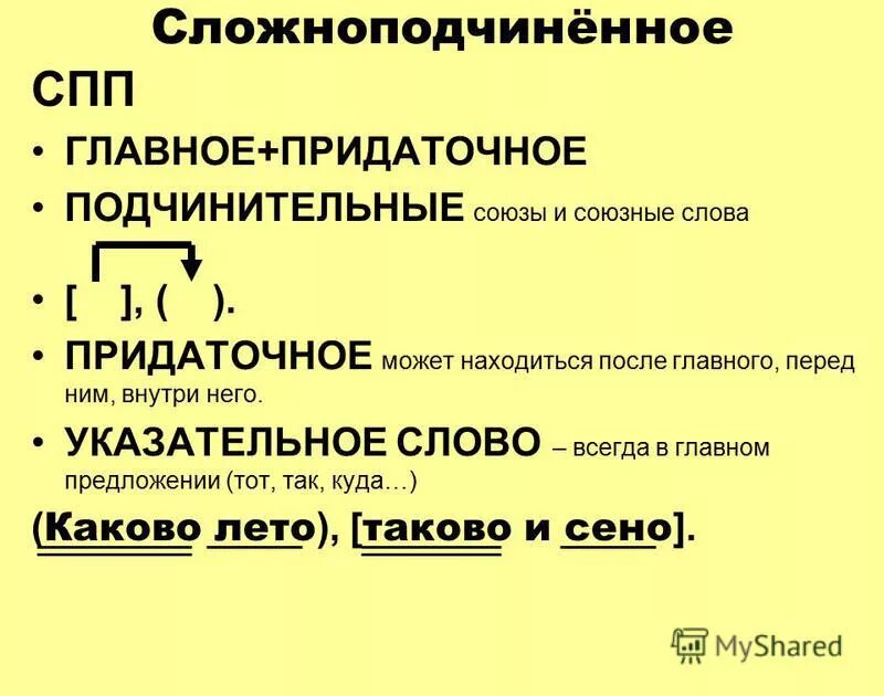 союзы как средства связи между предложениями. сложноподчинённые предложения видф. средства связи придаточного предложения с главным. средства связи придаточного предложения с главным. союзы и союзные слова в сложноподчиненном предложении.