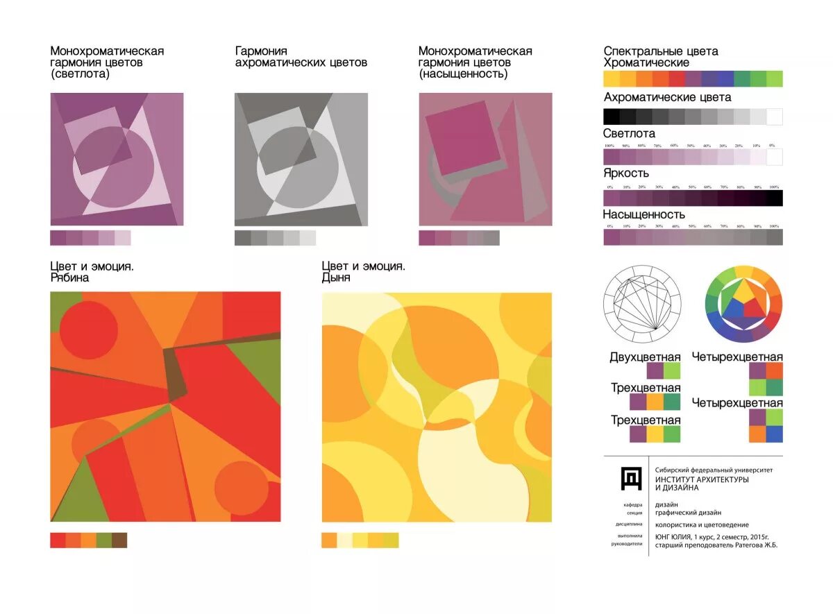 Колористика композиция. Полярная цветовая композиция в разбеленном колорите. Цветоведение контраст и нюанс. Искусство композиции иттен иоханнес. Полярная цветовая композиция в разбеленном колорите.