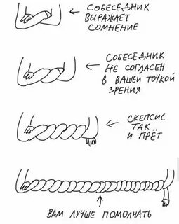 Какие позы закрытые