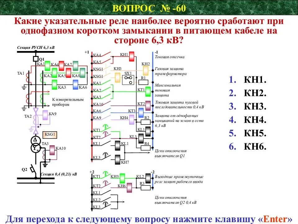 Релейная защита 6 кв. Схемы защит электродвигателей 6кв. Карты уставок релейной защиты и автоматики пример. Схемы релейной защиты 110 кв. Защита от перегрузки трансформатора 10/0.4 схема.