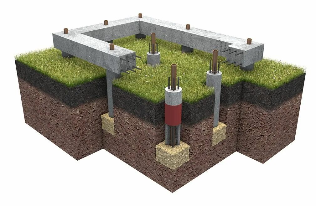 Свайно монолитный фундамент. Столбчато ленточный фундамент. Столбчато ростверковый фундамент. Ленточно ростверковый фундамент. Конструкция столбчатого фундамента фундамента.