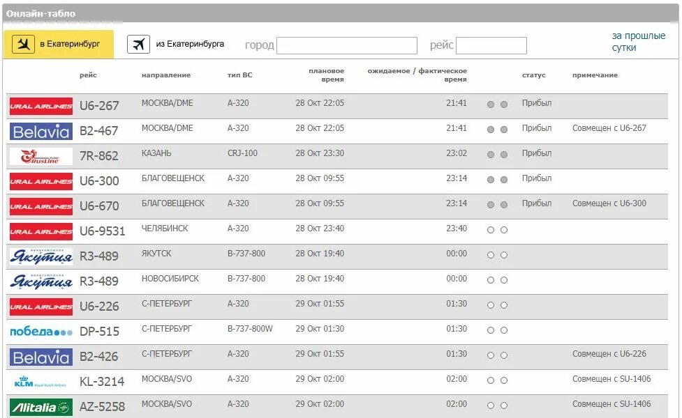 Прилеты барнаул аэропорт сегодня табло. Табло прилета аэропорта Кольцово. Табло рейсов аэропорта Кольцово. Рейс аэропорт Кольцово прилет. Табло рейсов аэропорта Екатеринбург.