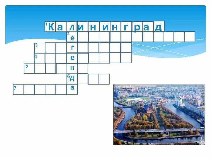 Страна городов кроссворд. Кроссворд города России. Кроссворд на тему города России. Кроссворд на тему города. Кроссворд по городам.