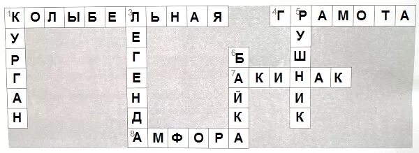 Кроссворд по кубановедению. Кроссворды для 4 класс кубановедение. Кубановедения кроссворд. Кубановедение четвёртый класс кроссворд. Разгадай кроссворд 4 класс рабочая тетрадь