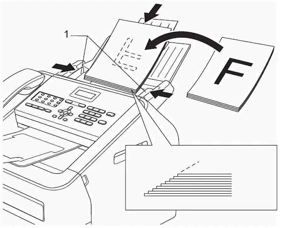 Вставляем документ в факс. Как вставлять факс. Как отправляется факс. Документы серез автопередатчик.