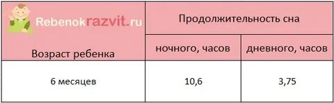 5 6 сон