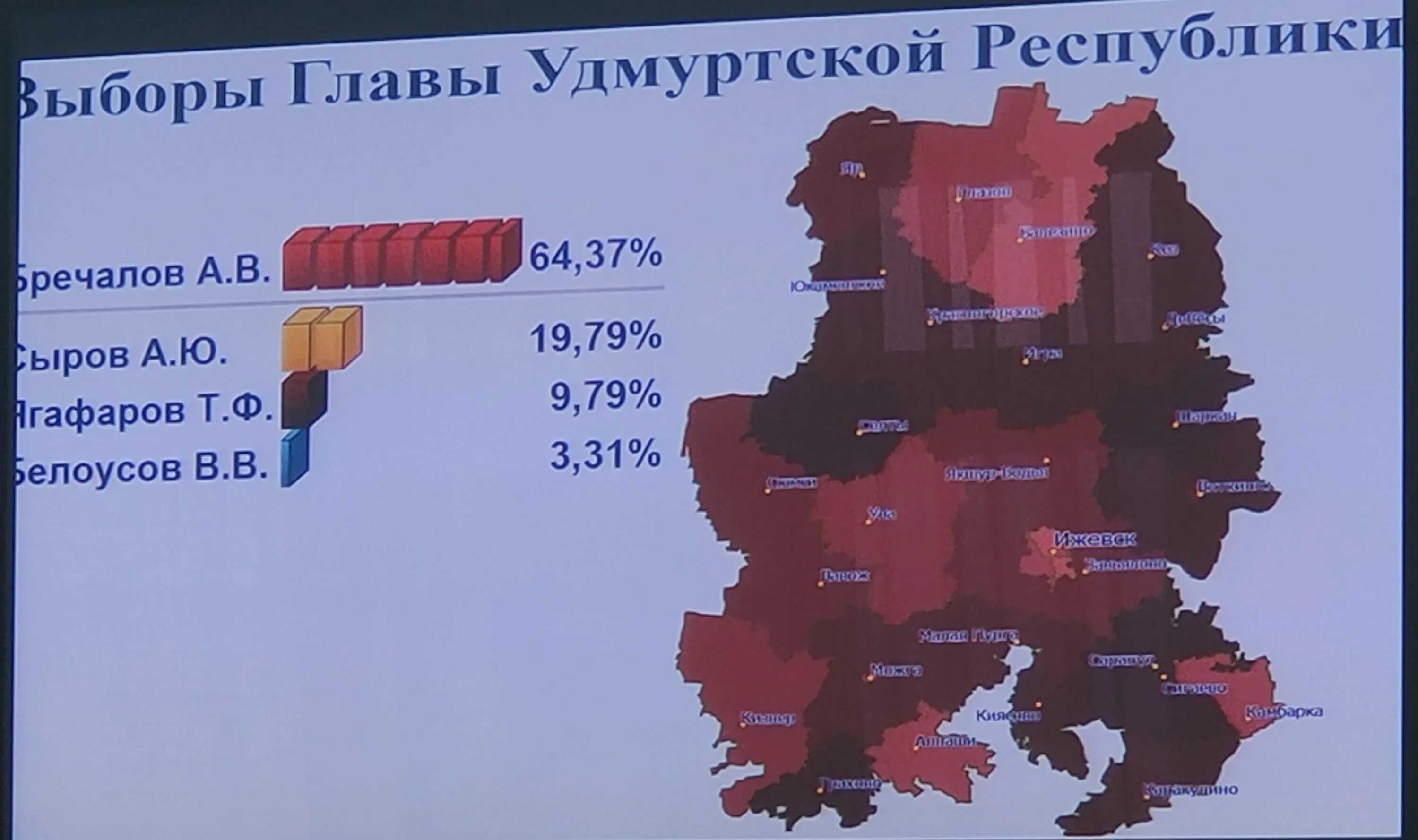 Результаты выборов в Удмуртии. Удмуртия. Карта Удмуртии растения. Корпус общественных наблюдателей Удмуртии.