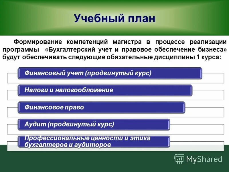 Бухгалтерский учет компетенции