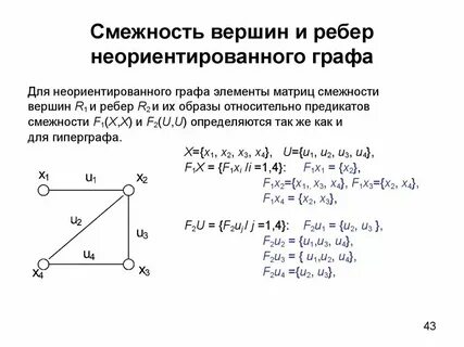 Тропы смежности