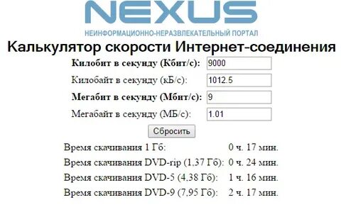 Килобит в секунду в мегабайты