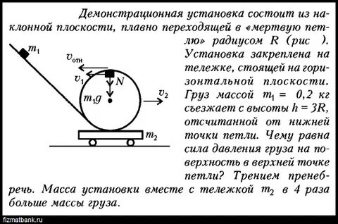 Радиус мертвой петли