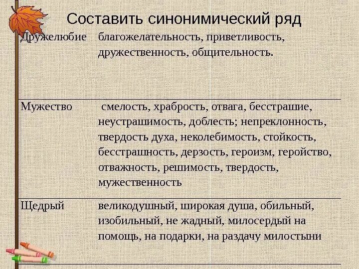 Неприклонность корень. Синонимический ряд. Составить синонимический ряд. Укажите синонимический ряд. Синонимический ряд примеры.