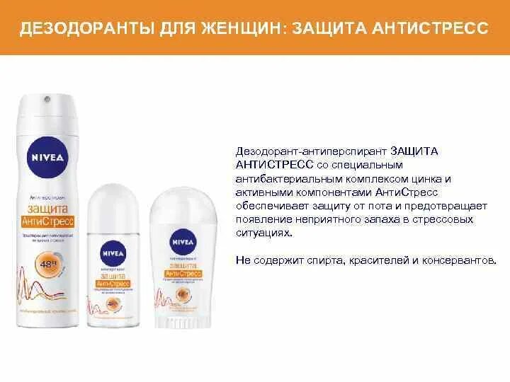 Как работает антиперспирант. Принцип работы дезодоранта. антиперспирант схема. сёма и дезодорант. механизм действия дезодорантов и антиперспирантов.