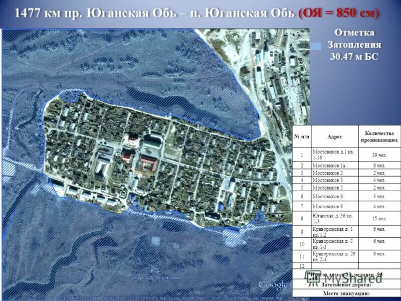 Юганская Обь на карте. Юганская Обь поселок на карте. Протока Юганская Обь на карте. Схема реки Юганская Обь.