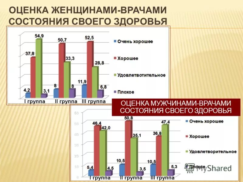 По утверждению врача состояние тети