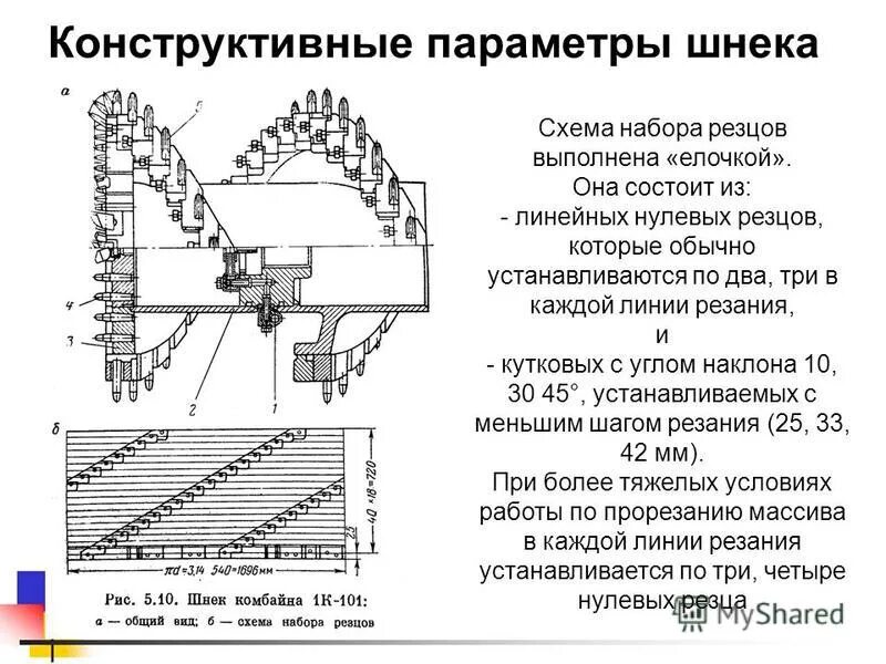 Конструктивные параметры устройства. Чертеж шнекового исполнительного органа. Развертка шнека очистного комбайна. Основные конструктивные части здания. Конструкционные особенности это.