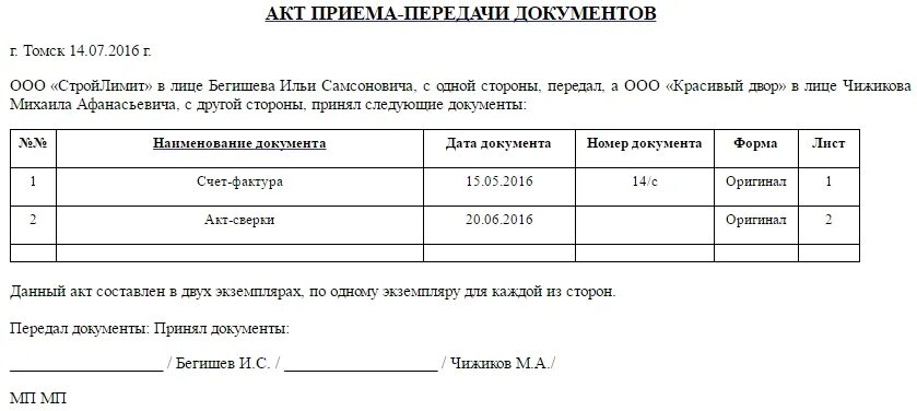 Акт нужно оформить. Форма акта передачи документов. пример акта передачи документов. передача документов по акту приема-передачи. акт приемки передачи документов образец.