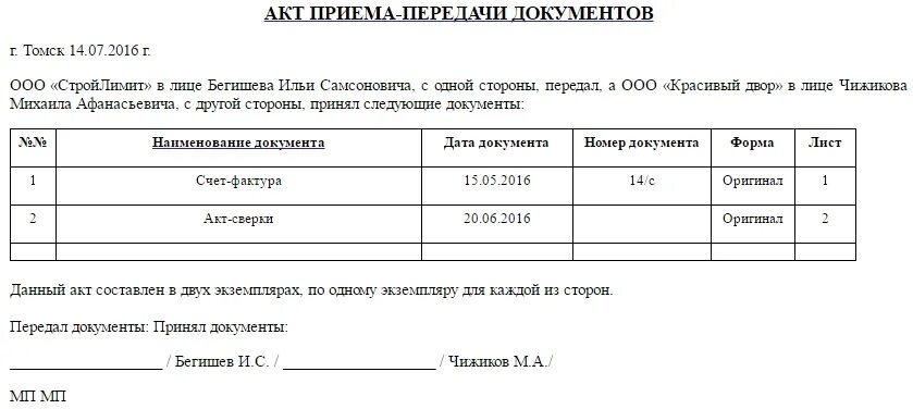 Форма акта передачи документов. Пример акта передачи документов. Передача документов по акту приема-передачи. Акт приемки передачи документов образец. Формы передачи писем