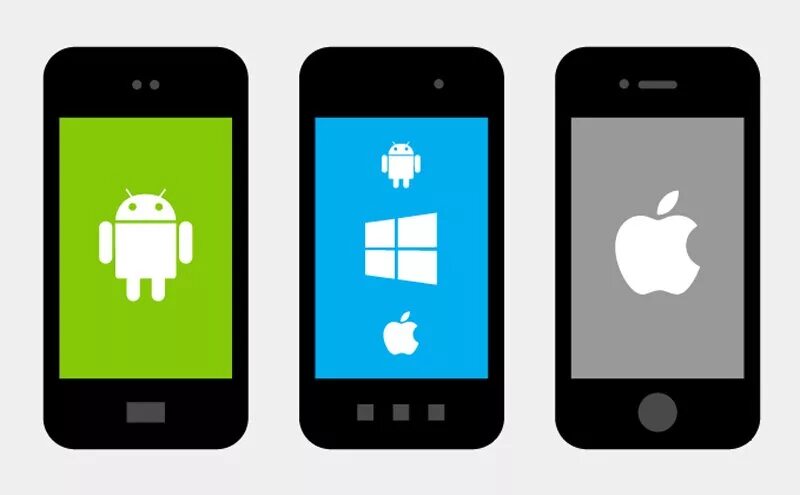 Ios windows phone. Ос для смартфонов. мобильные телефоны ios android. андроид ios windows. андроид айфон и виндовс.