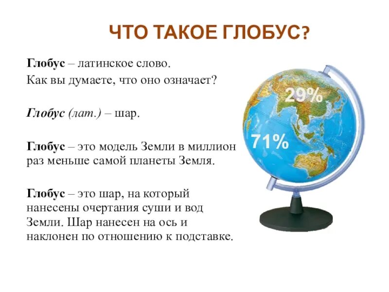 Слово география стр. Глобус. Тема Глобус. Глобус модель земного шара. Что означает Глобус.