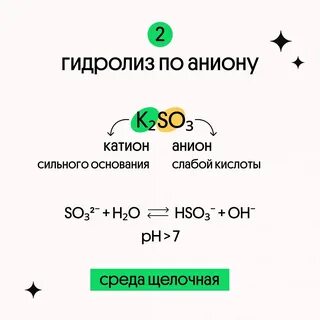 Сульфит лития тип гидролиза