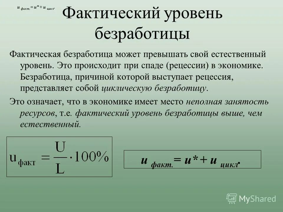 Как рассчитывается фактическая