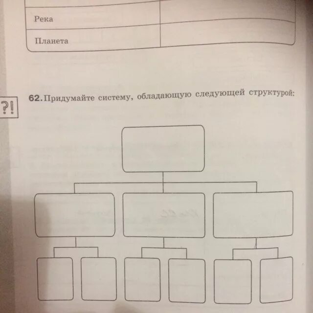 Расположите указанные структуры которые можно обнаружить