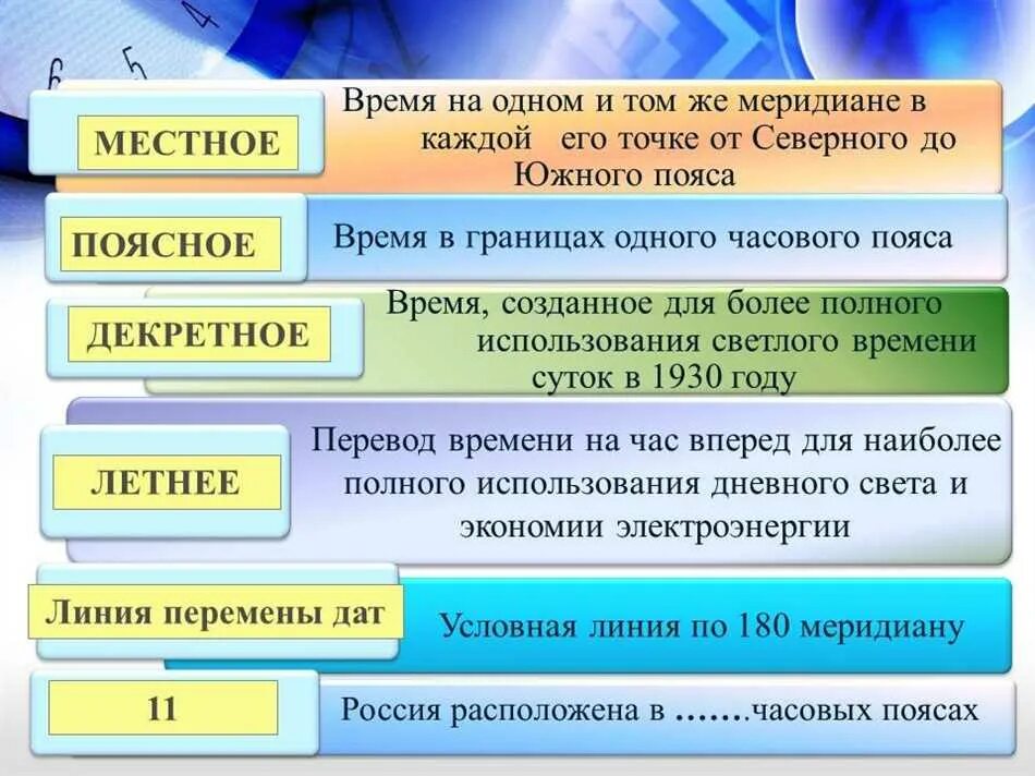 Местное время это география. Местное декретное время это. Местное поясное декретное летнее время. Как определить местное поясное и декретное время. Местное поясное летнее и зимнее время.