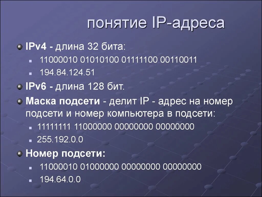 Виды IP адресов. Виды айпи адресов. Внешний вид IP адреса. Виды и типы IP-адресов.